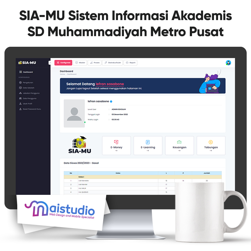 SIA-MU - Sistem Informasi Akademis SD Muhammadiyah Metro Pusat