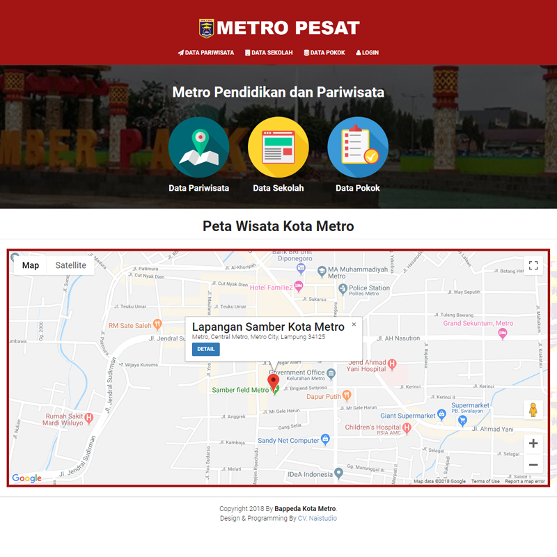 Metro Pesat (Pendidikan & Pariwisata) Kota Metro